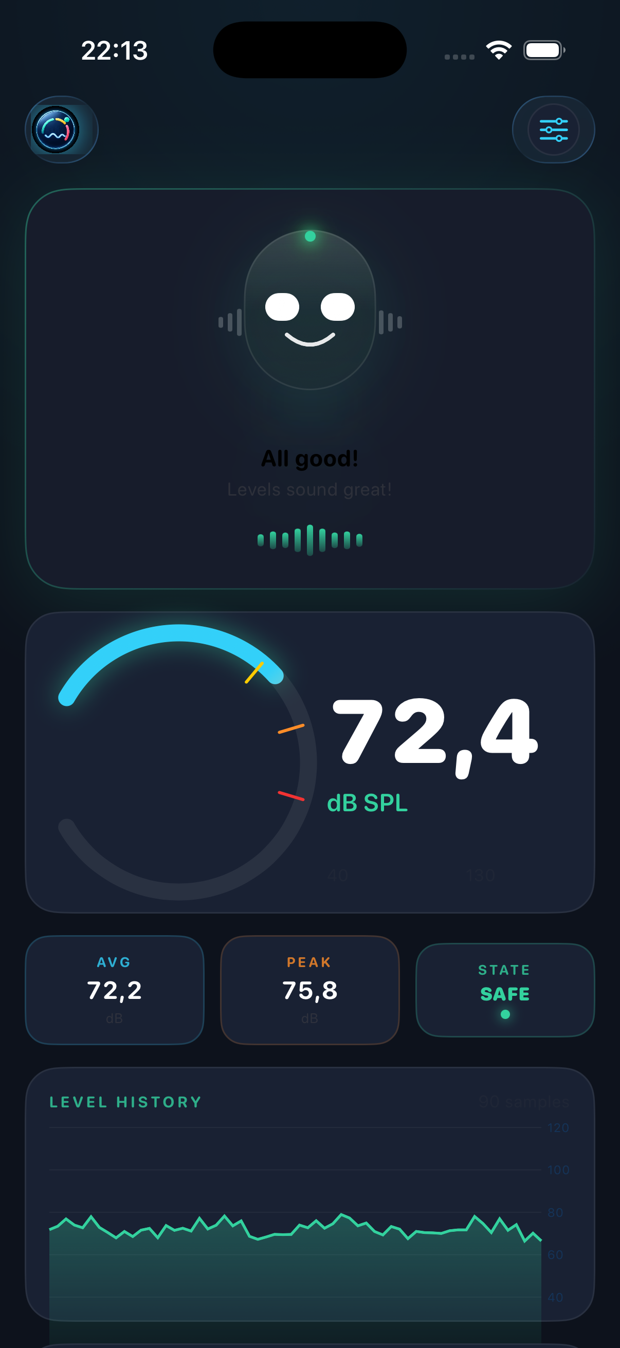 Safe monitoring
